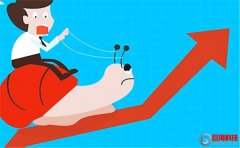 網(wǎng)頁打開速度慢怎么辦?網(wǎng)站提高速度方法