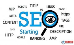 SEO優(yōu)化前景如何?SEO能帶來(lái)哪些價(jià)值?